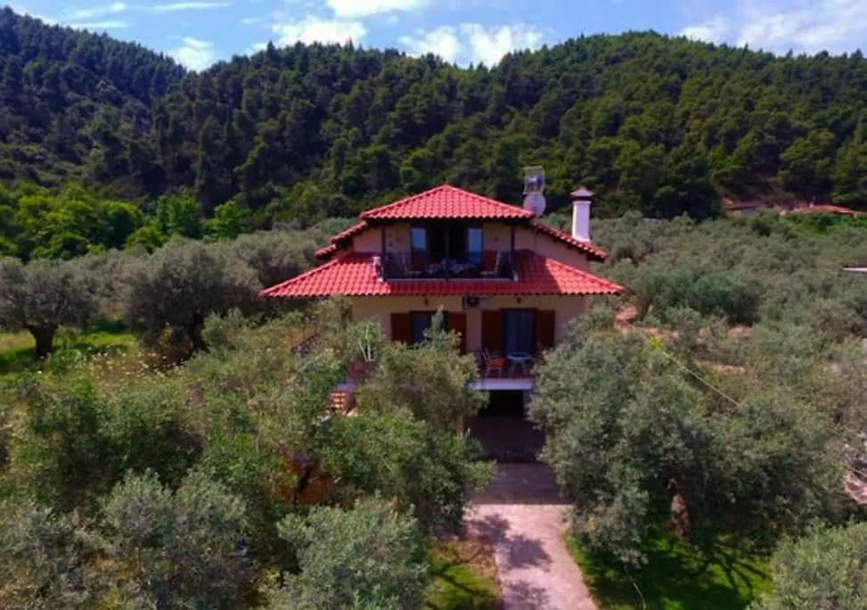 Villa Nikolas contacts